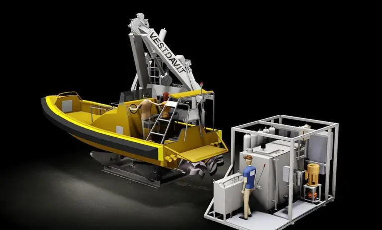 The NORSOK regulations apply to davits and lifting appliances used on offshore installations
