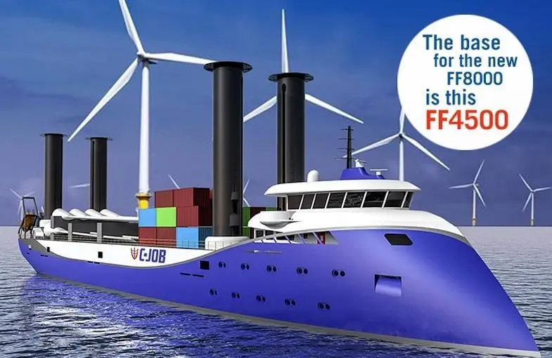 This form of ‘Hybrid Wind Assisted Shipping’ consists of vertical rotating cylinders that convert crosswinds into forward thrust