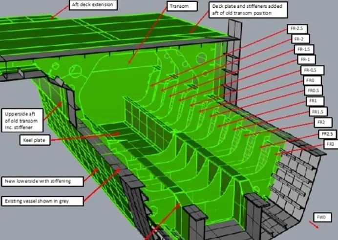 Graphic showing aft hull extension work for a catamaran CTV