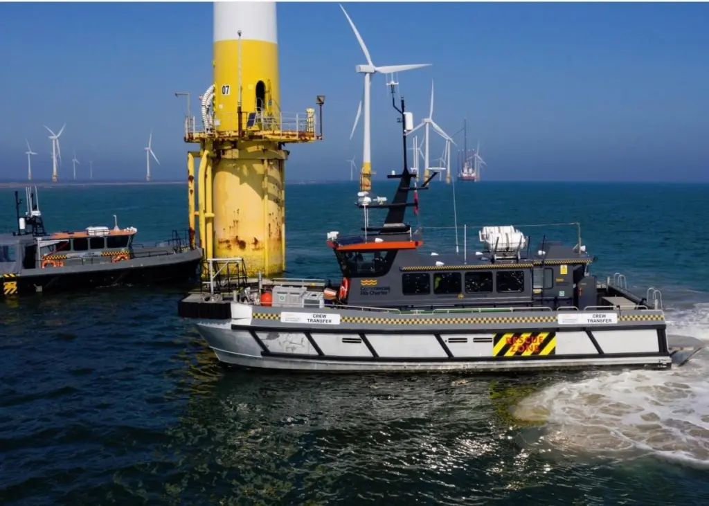 Commercial RIB Charter don't just charter RIBs