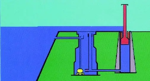 The Self-Closing Waterdam is simple but effective.