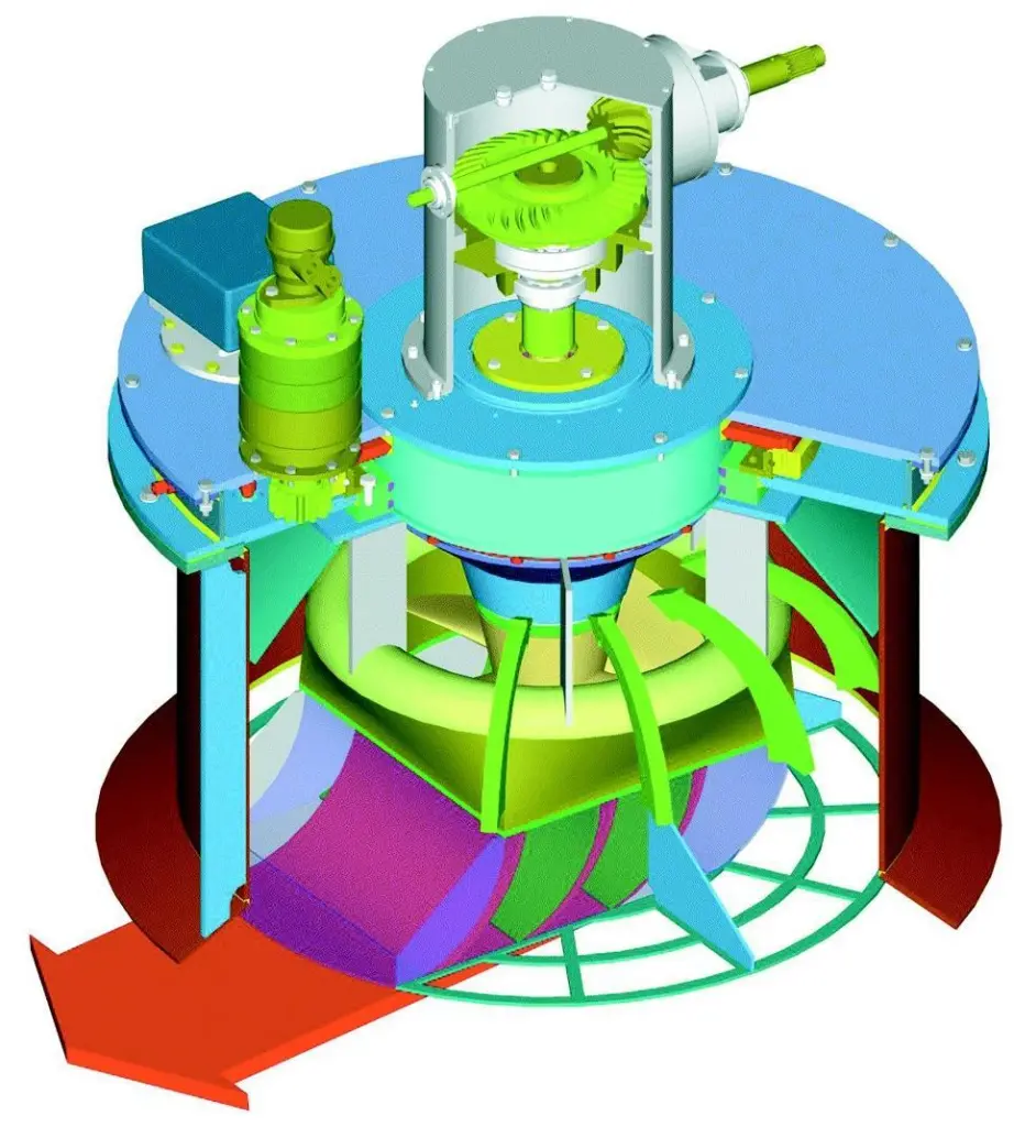 HRPs latest shallow draft azimuth thruster eliminates the dangers of grounding entirely.