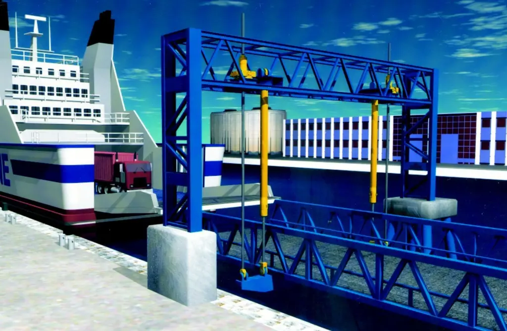 Schematic of a typical ro-ro ferry linkspan showing Rosafe braking devices installed either side of the normal hydraulic lifting cylinders (yellow).