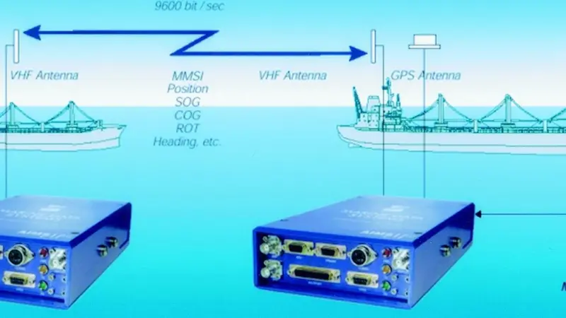 The AIMS MIII trial in the Solent provided transponder equipped vessels with weather monitoring and hydrological data.