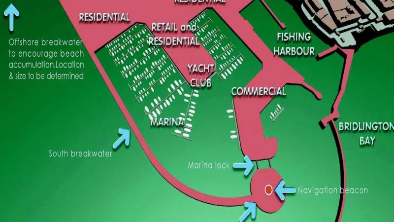 Artists impression of the proposed yacht club at Bridlington marina.