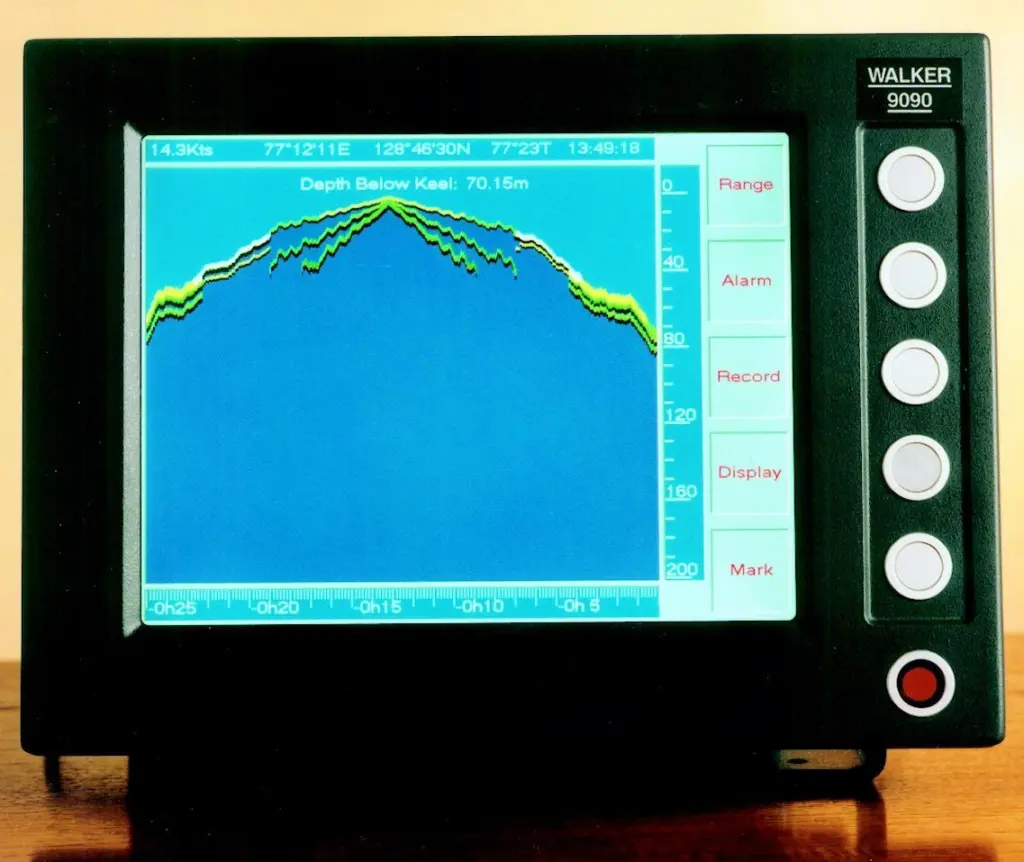 The new Walker 9090 Navigation Echosounder.