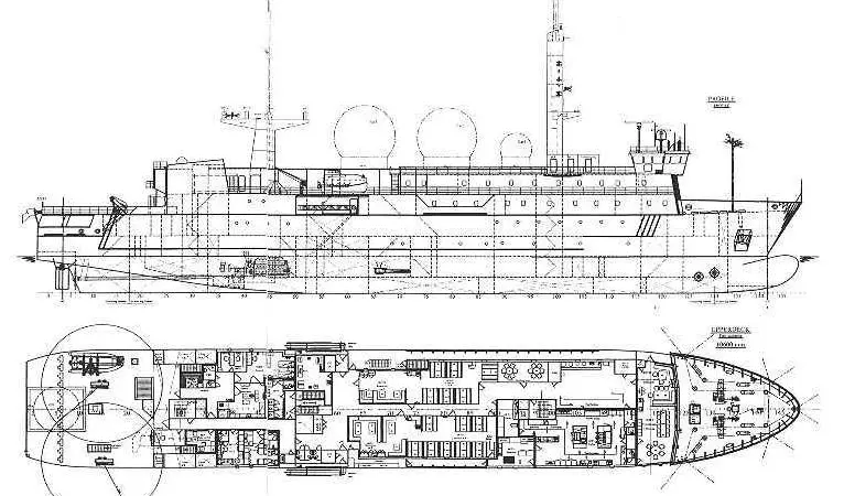 Niestern Sanders double-up research ship is said to be unique.