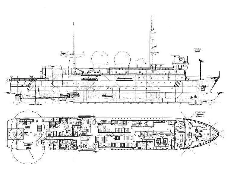 Niestern Sanders double-up research ship is said to be unique.