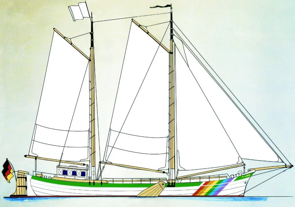 First newbuild for Greenpeace is a clipper.