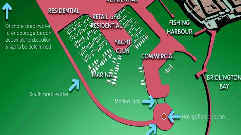 The original plans for the Yorkshire marina at Bridlington were rejected on environmental grounds.