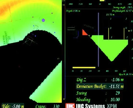 IHC Systems has supplied its eXcavtor Position Monitor (XPM) New Generation for contractor Johann Buntes backhoe dredger.