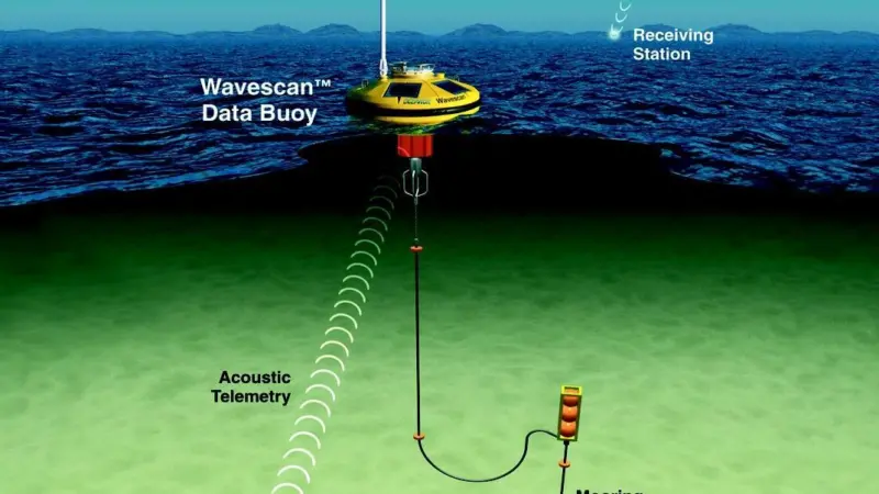 Malaysia has installed a tsunami monitoring system some 200km from the coastline.