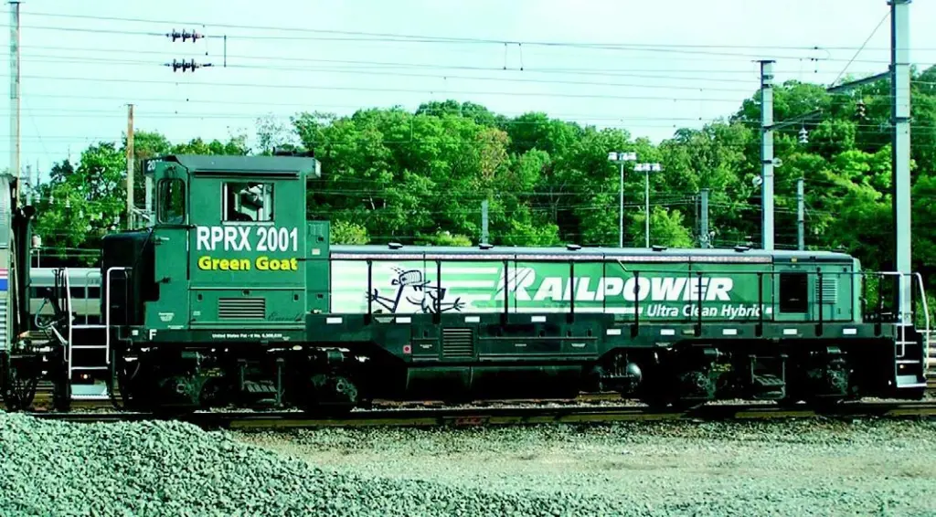 RailPowers core business is the design and manufacture of Green Goat Series hybrid locomotives