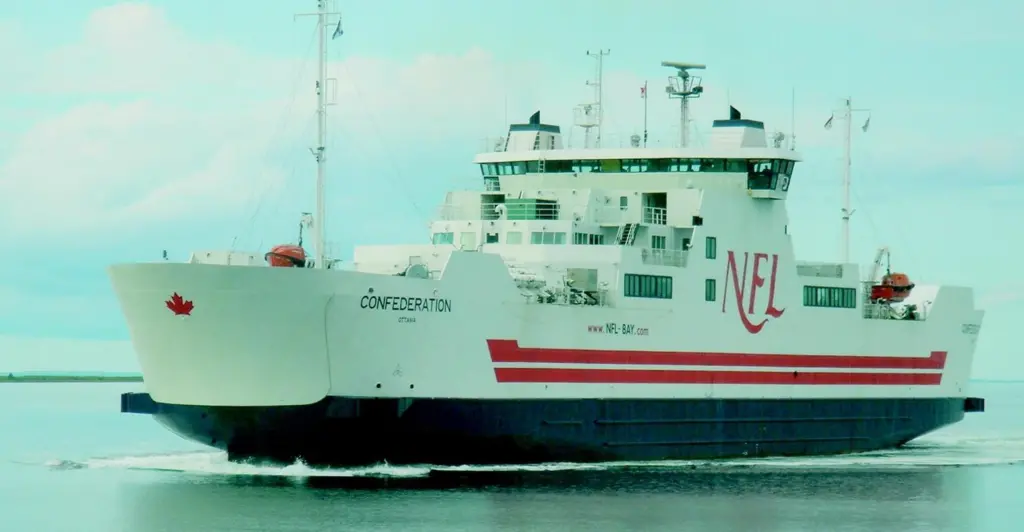 Marine Software supplies Marine Planned Maintenance for the ferry Confederation.