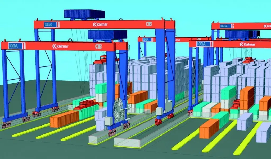 An artists impression of operations at HHLAs Container Terminal Buchardkai when phase one of the new Kalmar automatic stacking crane system is in place.