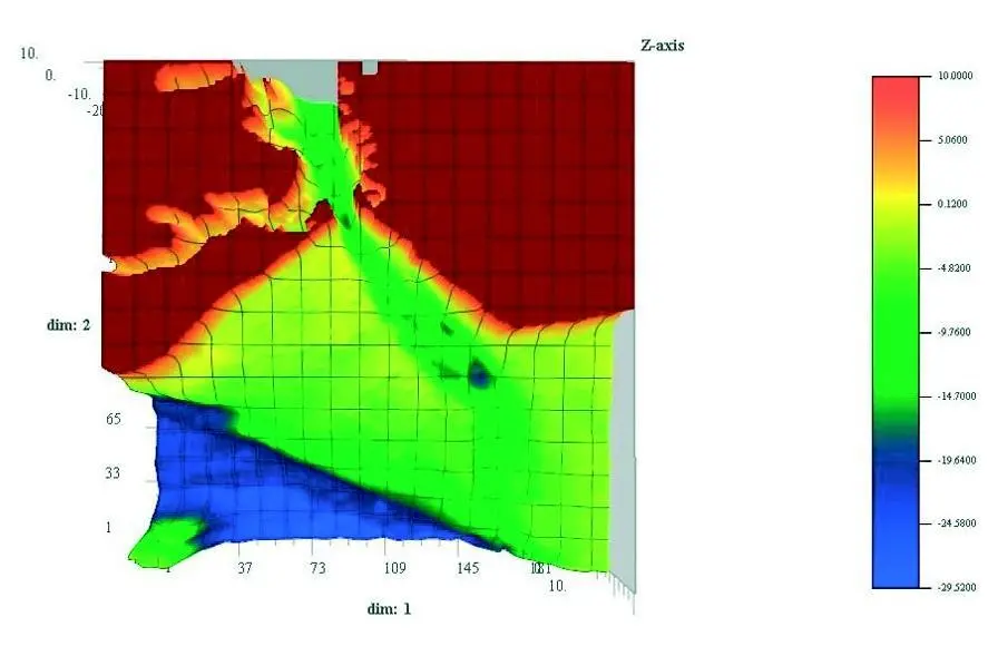 The form of the natural channel approach channel into Portsmouth Harbour can be seen in this survey image.