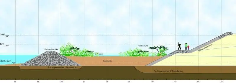 00_40363_MAR_Civils_2