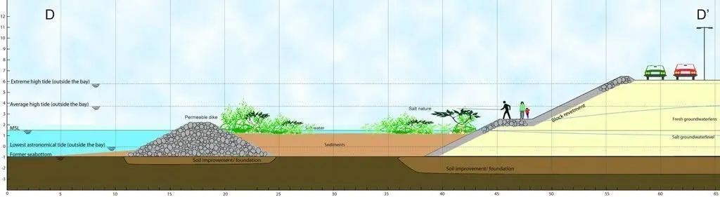 00_40373_MAR_Civils_2