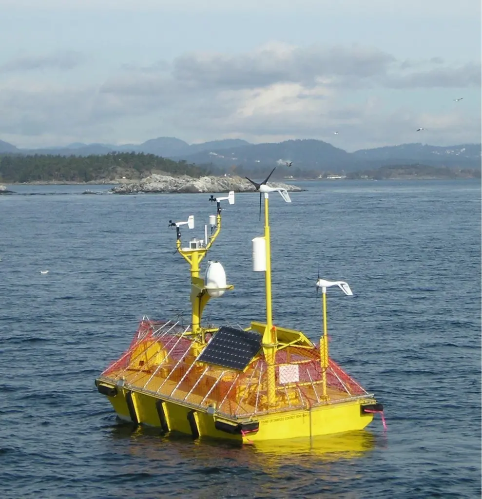 00_43127_Dec_Renewables_AXYS