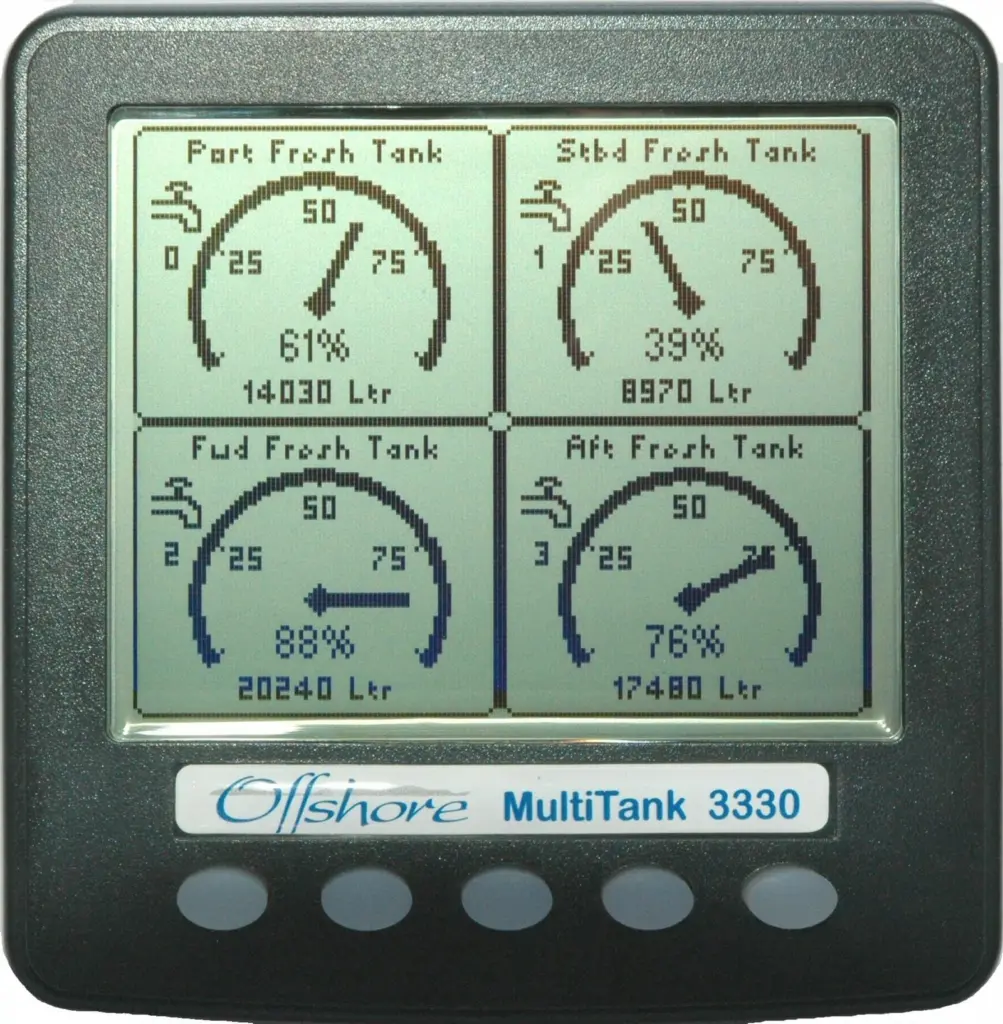The Multitank Display units withstand the intense shock experienced on fast lifeboats in extreme conditions.