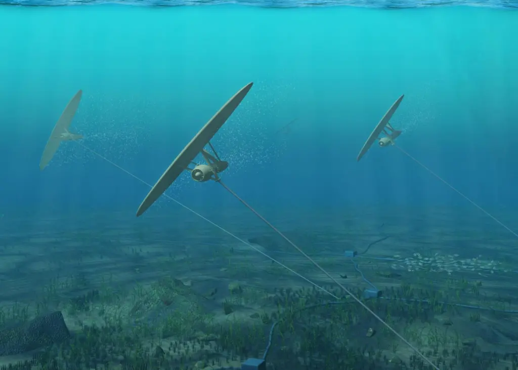 If trials are successful, Minesto plans to deploy enough devices around the UK’s coastline to generate up to 530GWh a year by 2020.