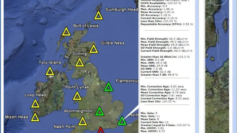 An example of a Web interface used to provide easy access to monitoring data.