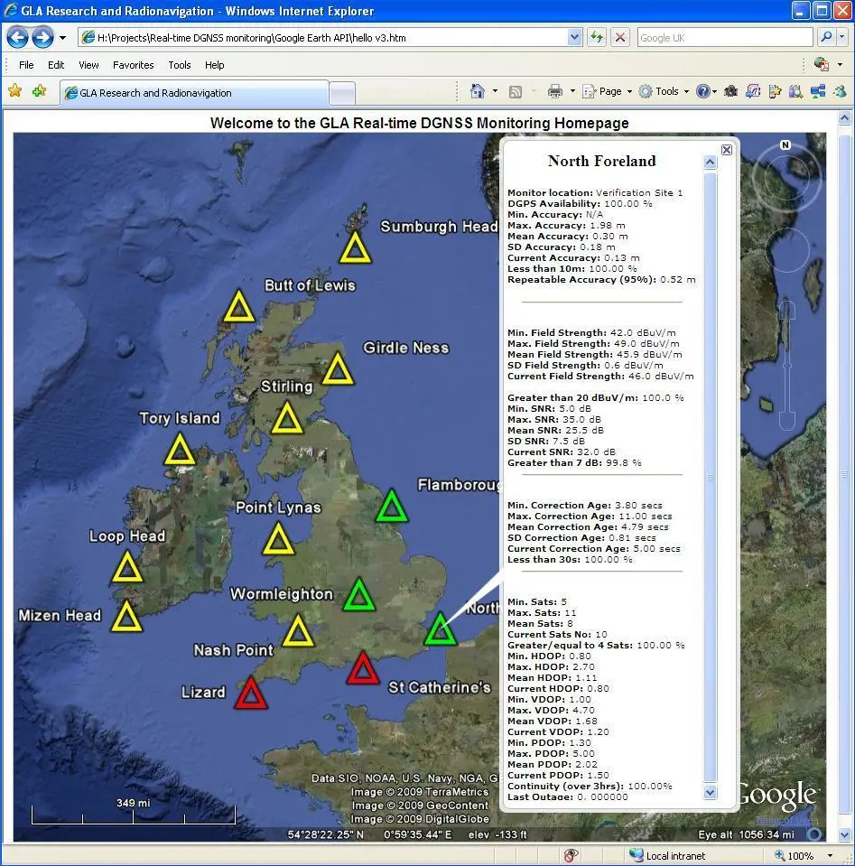 An example of a Web interface used to provide easy access to monitoring data.