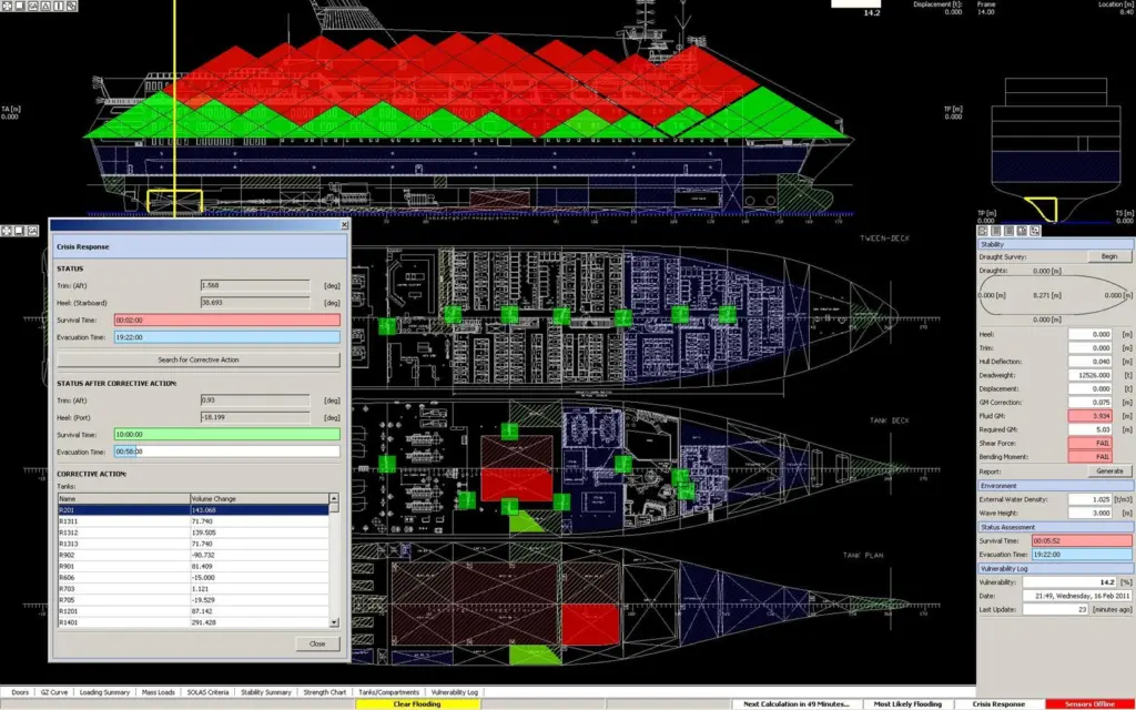 FLAGSHIP-DSS integrates prognosis tools for fire and flooding with an evacuation simulation process, an advanced onboard stability calculator as well as an onboard emergency management system.