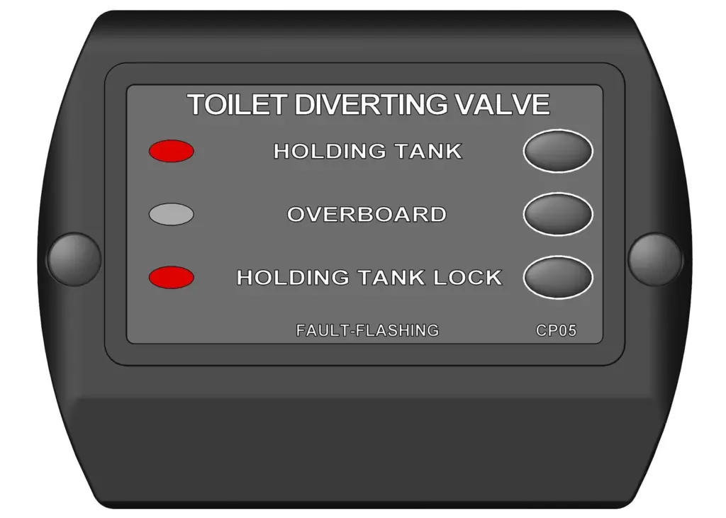 An Aquavalve control panel.