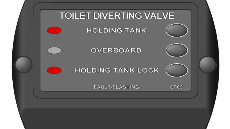 An Aquavalve control panel.