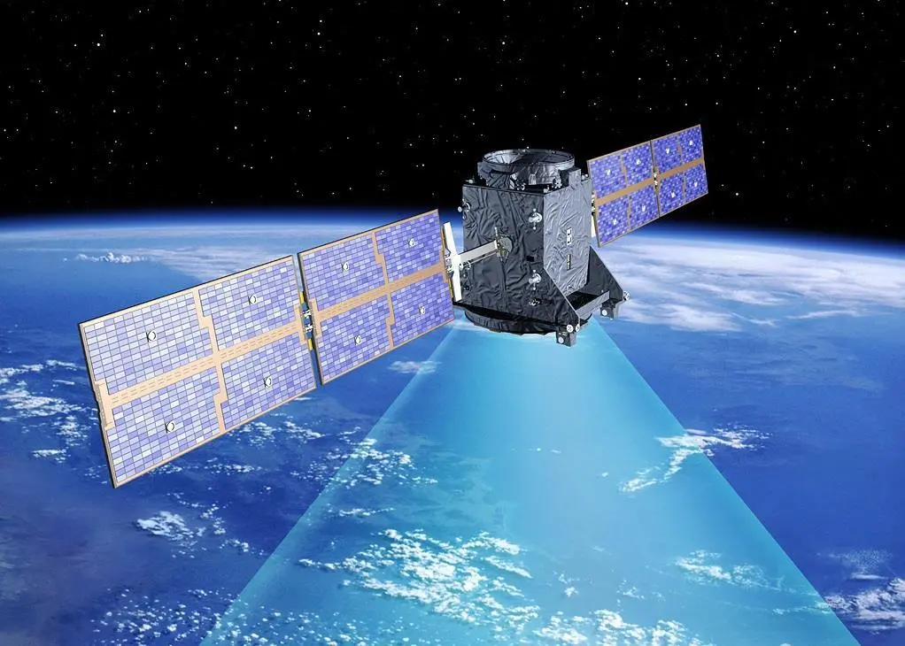 As all satellite navigation systems are vulnerable to disruption of service, the GLAs insist on terrestrial back-up.