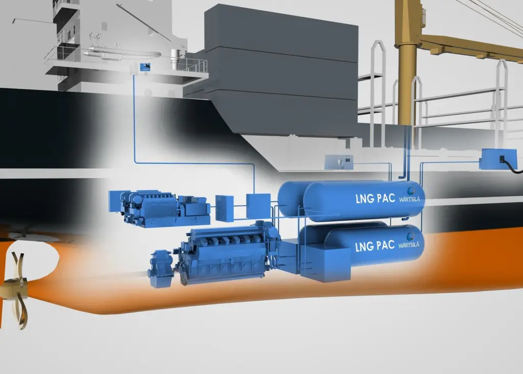 LNG system integration.