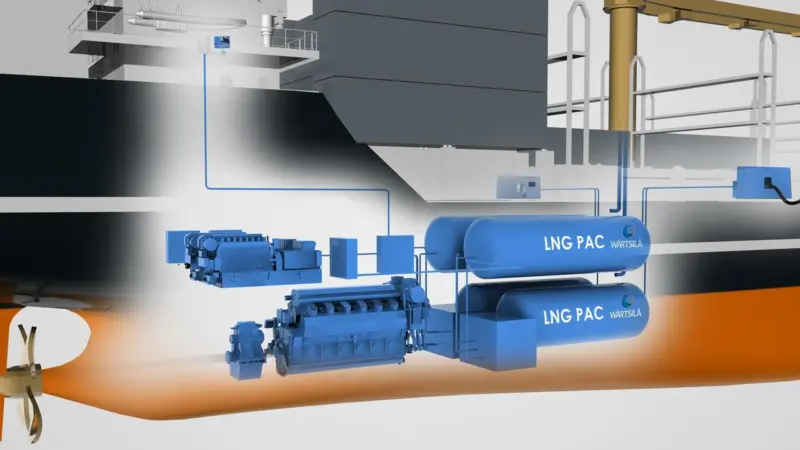 LNG system integration.