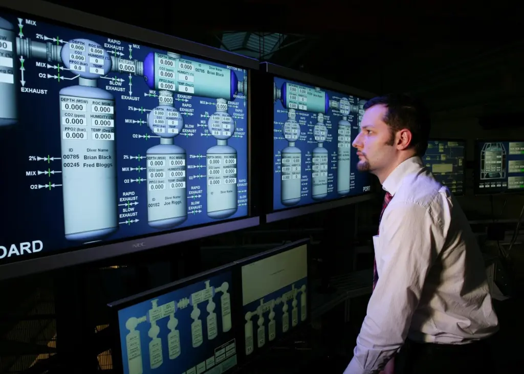 :  SATCON used onboard the Seven Atlantic, the Divex designed and built saturation system.