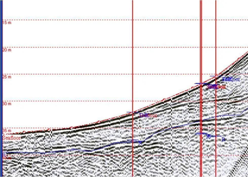 The boomer data provides a high resolution look at sub-bottom features. In this example a 75m section of survey line shows depths from 35m to 15m where the rockhead can be clearly identified through overlying cobbles and pebbles up to 15m below ...