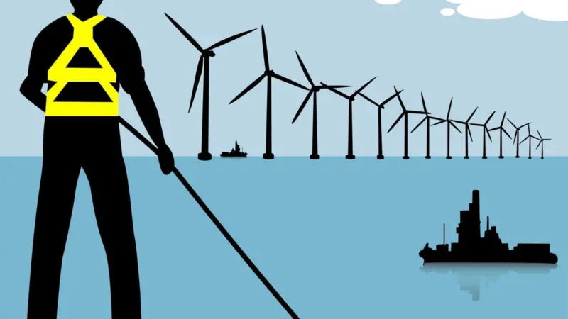 The renewables sector is poised for near exponential growth as it becomes commercial.