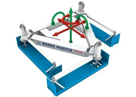 Barge Master BV has installed Rexroth heave compensation to enhance the effectiveness of offshore cranes.