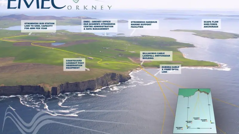 EMEC is the world’s only accredited wave and tidal test centre for marine renewable energy, suitable for testing 14 devices simultaneously in some of the harshest sea conditions while exporting electricity to the grid.