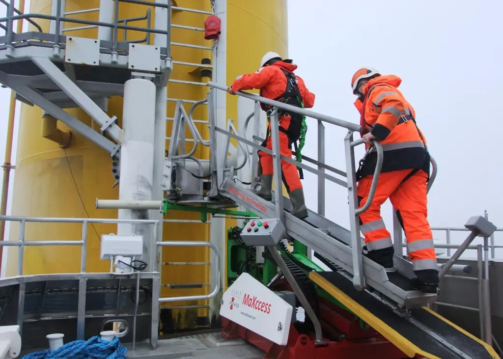 The trials saw successful safe transfer of personnel taking place in conditions ranging from 1.2m up to 1.9m significant wave height (Hs).