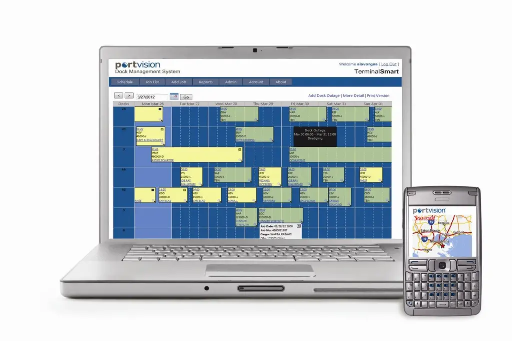 Automated dock management integrates dock management with AIS based vessel tracking, management and analysis.