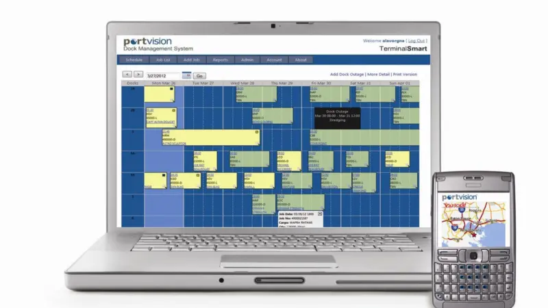 Automated dock management integrates dock management with AIS based vessel tracking, management and analysis.