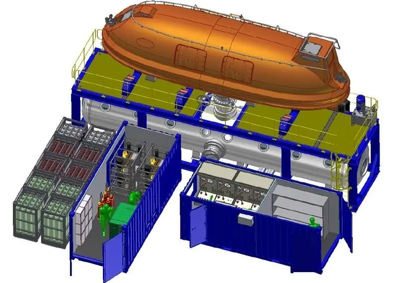 Hyperbaric equipment is being covered by a technical proposal that covers both lifeboats and reception facilities.