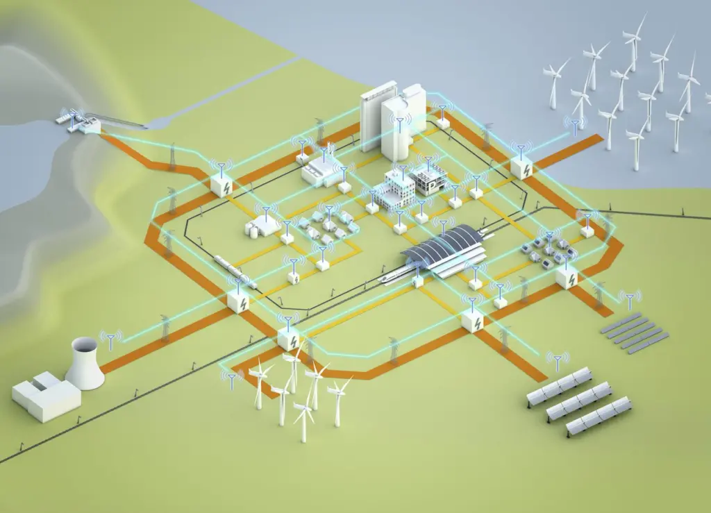 A smart grid ensures that renewable energies can be better integrated into the grid. Photo: Siemens