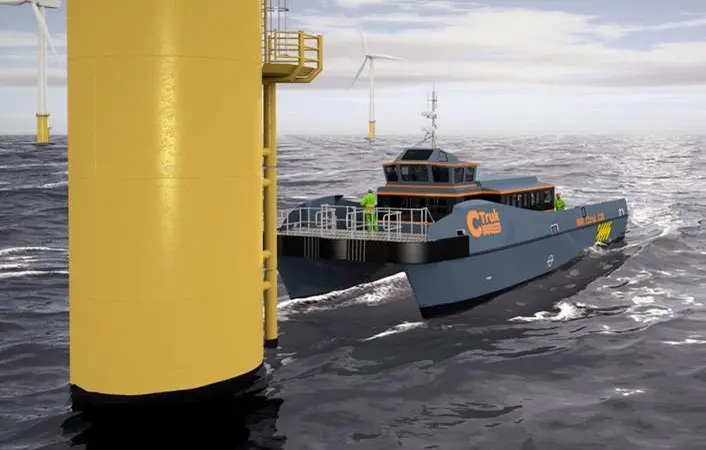 Vessel motion is a key safety consideration when transferring personnel to wind farm turbines. Photo: CTruk