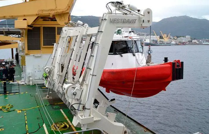 Vestdavit helped to expand the 'HMS Protector's' handling capabilities