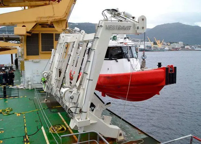 Vestdavit helped to expand the 'HMS Protector's' handling capabilities