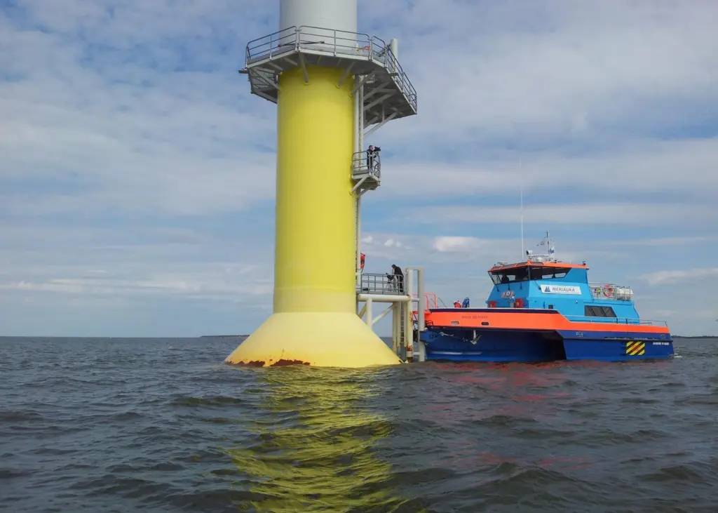 Mobimar 18 wind