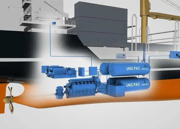 The LNGPac comprises onboard LNG bunkering, storage tanks and handling equipment, as well as the related safety control and automation systems