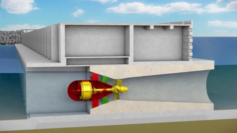 Electricity will be generated by creating a head of water and channelling the flow through turbines