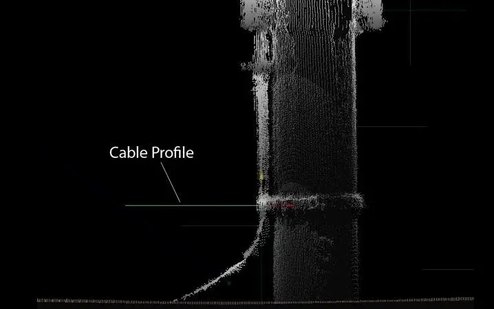 A 3D sonar visualisation of a wind turbine sub-structure